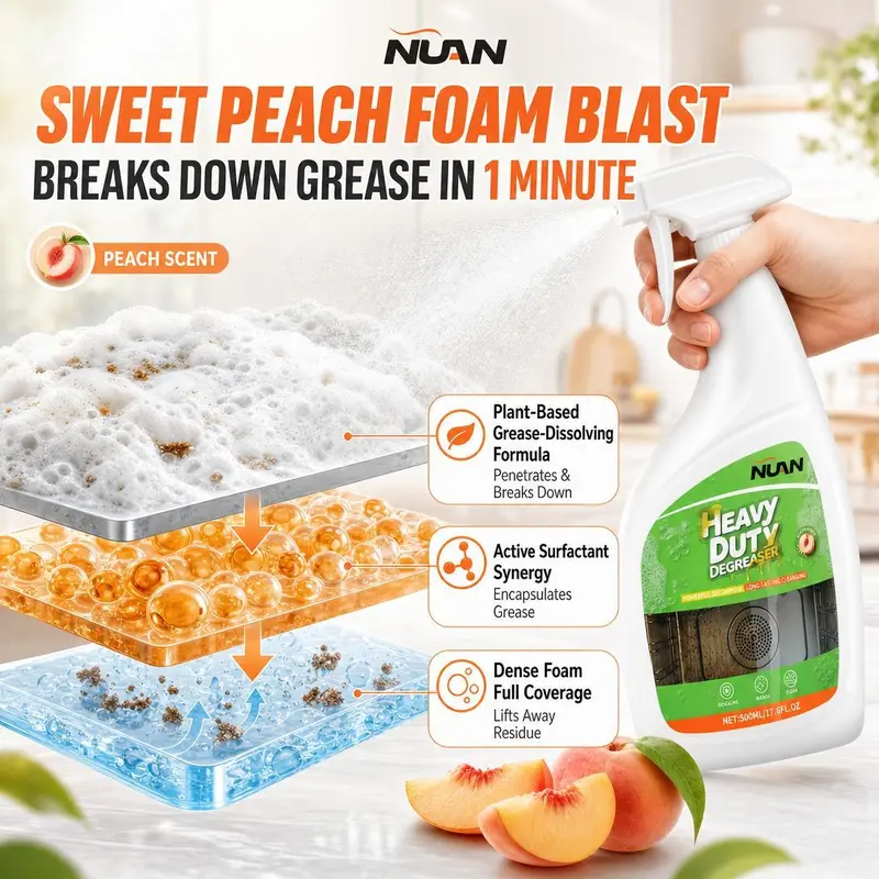 NUAN heavy duty degreaser-Range Hood Cleaner Spray, Heavy Duty Kitchen Grease Remover for Hood Filters, Stovetops, Backsplash & Stainless Steel Surfaces